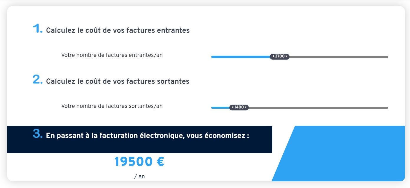 Calculette en ligne : Le coût des factures papiers